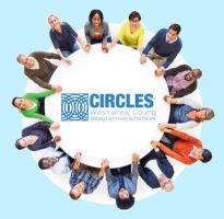 Circles Program